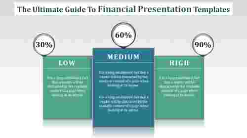 financial presentation templates-The Ultimate Guide To Financial Presentation Templates